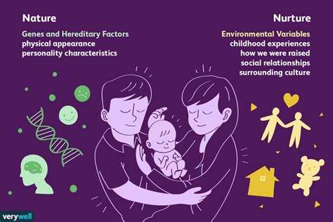 子供の性格は母親で決まる：遺伝か環境か、それとも運命か？