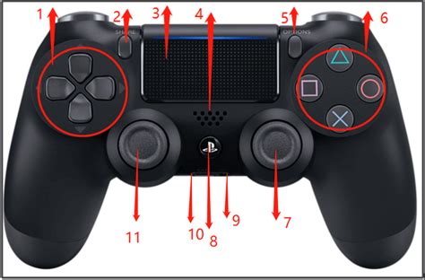 How to Play Multiplayer on PS4 with Two Controllers: A Guide to Unlocking the Secrets of Parallel Universes